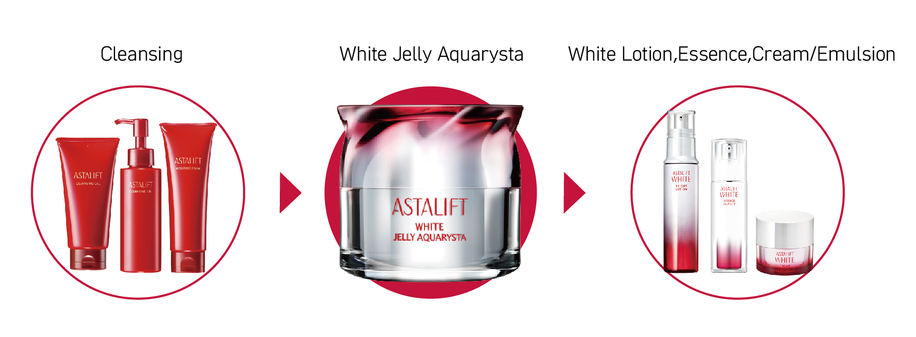 ASTALIFT WHITE Jelly 60G Brightening Collection (Cream)